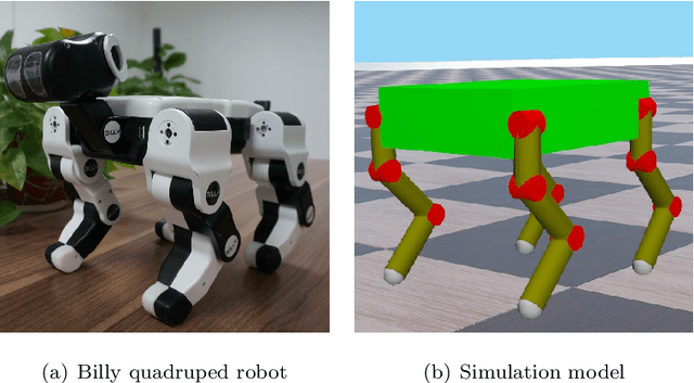 Figure 1 for Flying Trot Control Method for Quadruped Robot Based on Trajectory Planning