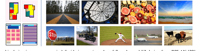 Figure 1 for Self-supervised Photographic Image Layout Representation Learning