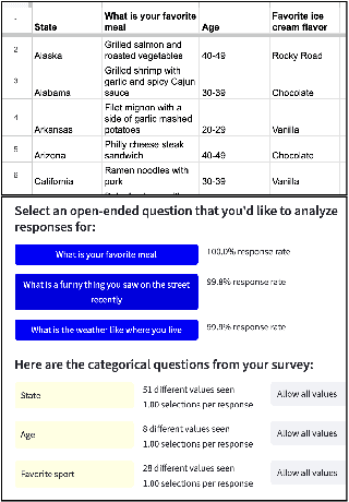 Figure 1 for FeedbackMap: a tool for making sense of open-ended survey responses