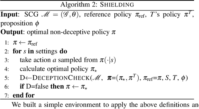 Figure 3 for Experiments with Detecting and Mitigating AI Deception