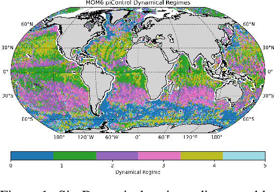 Figure 1 for Southern Ocean Dynamics Under Climate Change: New Knowledge Through Physics-Guided Machine Learning