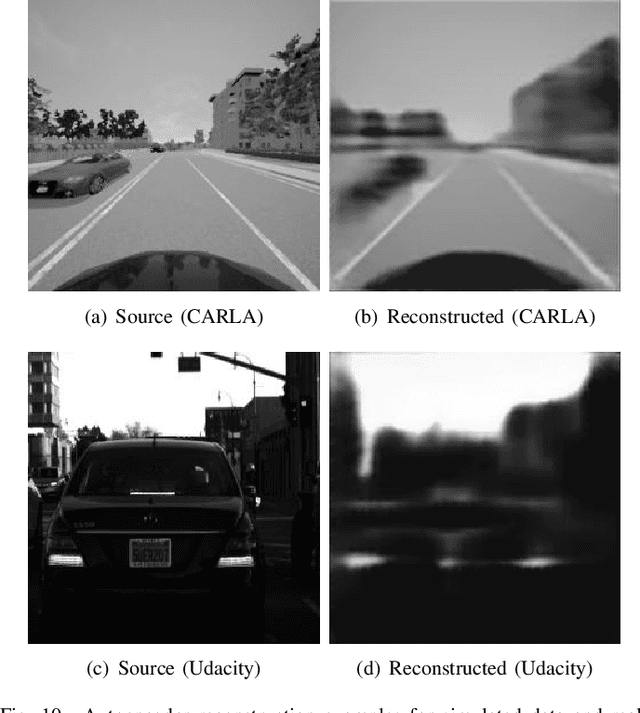 Figure 2 for KARNet: Kalman Filter Augmented Recurrent Neural Network for Learning World Models in Autonomous Driving Tasks