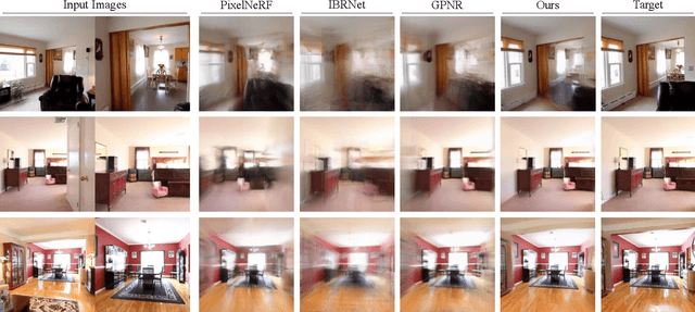 Figure 4 for Learning to Render Novel Views from Wide-Baseline Stereo Pairs