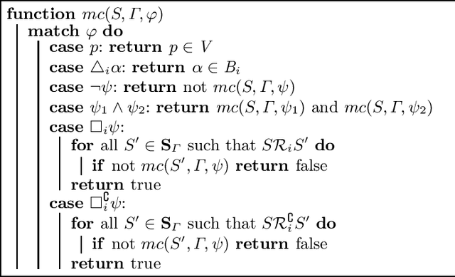 Figure 1 for Base-based Model Checking for Multi-Agent Only Believing (long version)