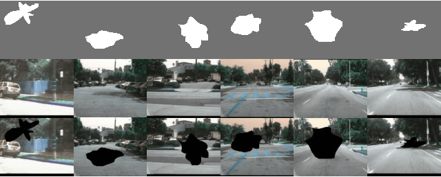 Figure 3 for Fast Fourier Inception Networks for Occluded Video Prediction
