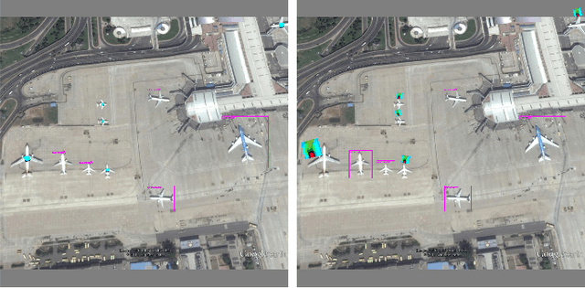 Figure 1 for Benchmarking Adversarial Patch Against Aerial Detection