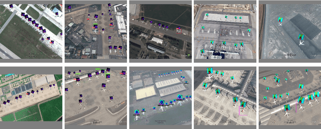 Figure 2 for Benchmarking Adversarial Patch Against Aerial Detection