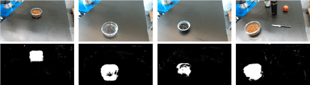 Figure 3 for Adaptive Visual Imitation Learning for Robotic Assisted Feeding Across Varied Bowl Configurations and Food Types