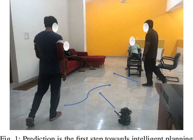 Figure 1 for Action-conditioned Deep Visual Prediction with RoAM, a new Indoor Human Motion Dataset for Autonomous Robots