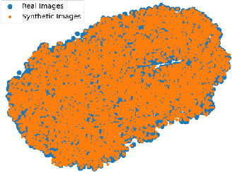 Figure 3 for Boosting Zero-shot Classification with Synthetic Data Diversity via Stable Diffusion