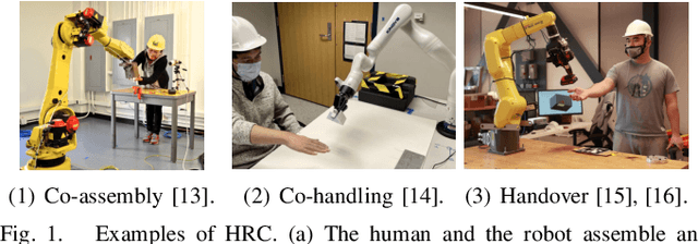 Figure 1 for Proactive Human-Robot Co-Assembly: Leveraging Human Intention Prediction and Robust Safe Control