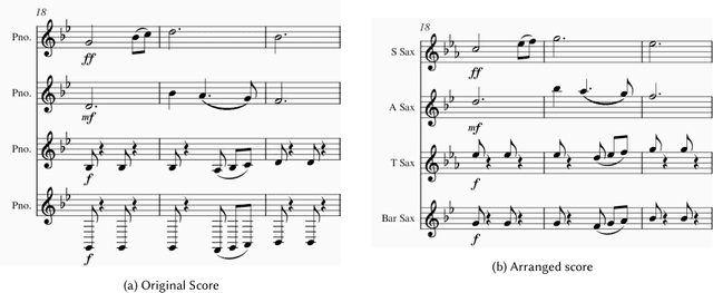 Figure 4 for Automated Arrangements of Multi-Part Music for Sets of Monophonic Instruments