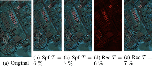 Figure 2 for Study of the gOMP Algorithm for Recovery of Compressed Sensed Hyperspectral Images