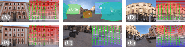 Figure 2 for Perspective Fields for Single Image Camera Calibration
