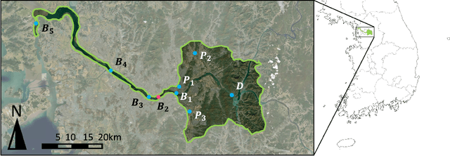 Figure 1 for Interpretable Water Level Forecaster with Spatiotemporal Causal Attention Mechanisms