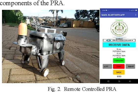 Figure 2 for IoT-Based Pothole Mapping Agent with Remote Visualization