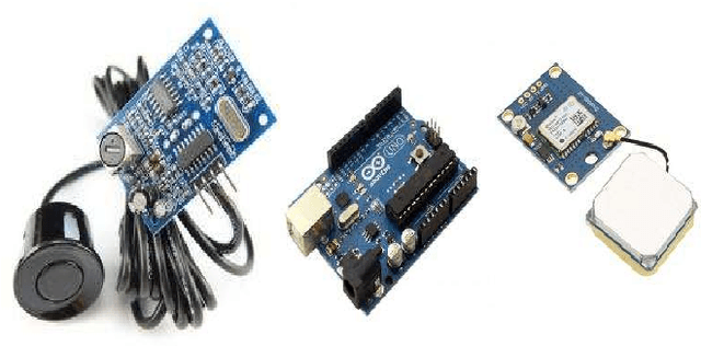 Figure 3 for IoT-Based Pothole Mapping Agent with Remote Visualization