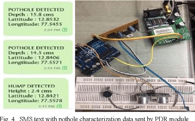 Figure 4 for IoT-Based Pothole Mapping Agent with Remote Visualization