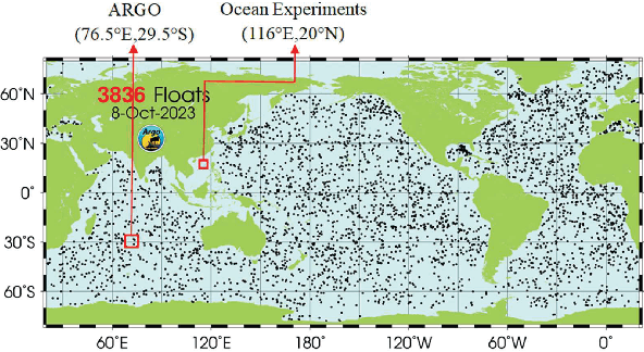 Figure 4 for Dynamic Prediction of Full-Ocean Depth SSP by Hierarchical LSTM: An Experimental Result