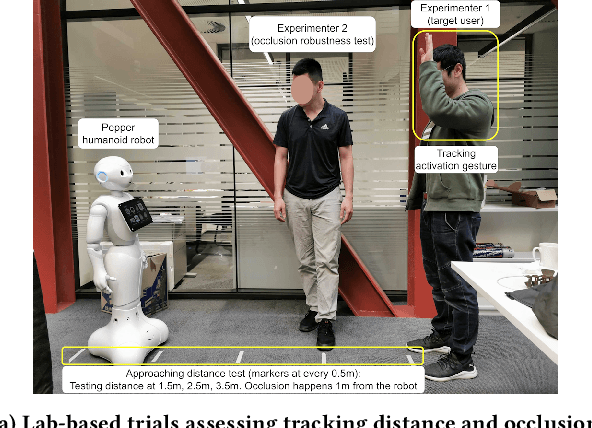 Figure 1 for Improving Visual Perception of a Social Robot for Controlled and In-the-wild Human-robot Interaction