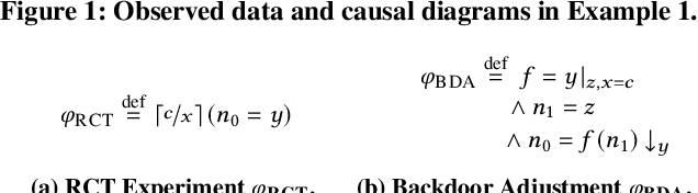Figure 2 for Formalizing Statistical Causality via Modal Logic