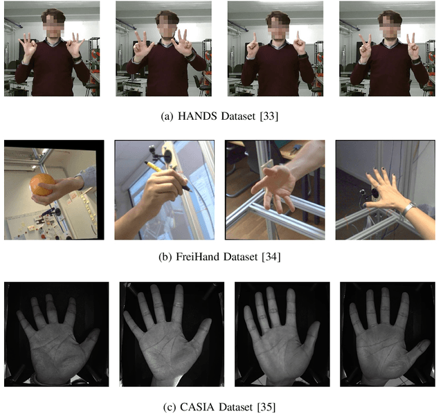 Figure 2 for SimplyMime: A Control at Our Fingertips