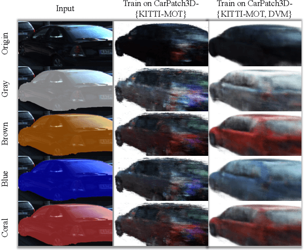 Figure 1 for Car-Studio: Learning Car Radiance Fields from Single-View and Endless In-the-wild Images