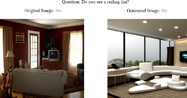 Figure 1 for Generative Visual Question Answering