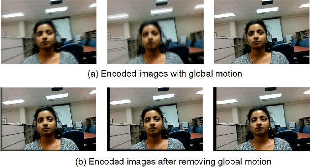 Figure 4 for Domain Generalization via Ensemble Stacking for Face Presentation Attack Detection