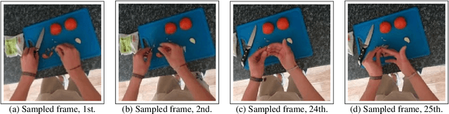 Figure 3 for An Overview of Challenges in Egocentric Text-Video Retrieval