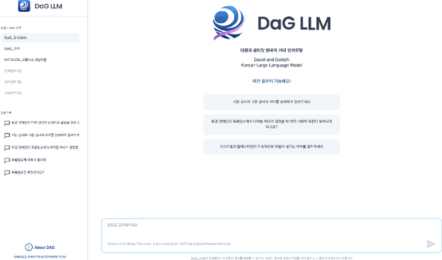 Figure 4 for DaG LLM ver 1.0: Pioneering Instruction-Tuned Language Modeling for Korean NLP