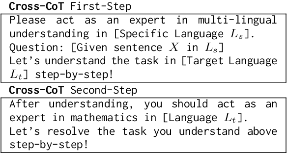 Figure 3 for Empowering Multi-step Reasoning across Languages via Tree-of-Thoughts