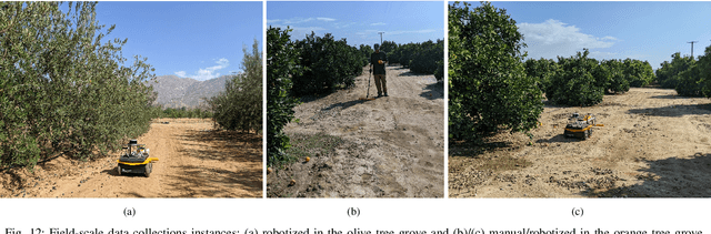 Figure 4 for Robot-assisted Soil Apparent Electrical Conductivity Measurements in Orchards
