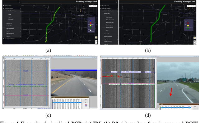 Figure 1 for Data-Driven Web-Based Patching Management Tool Using Multi-Sensor Pavement Structure Measurements