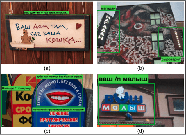 Figure 1 for RusTitW: Russian Language Text Dataset for Visual Text in-the-Wild Recognition