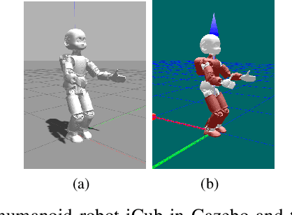 Figure 4 for A Flexible MATLAB/Simulink Simulator for Robotic Floating-base Systems in Contact with the Ground