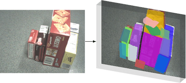 Figure 2 for Learning from SAM: Harnessing a Segmentation Foundation Model for Sim2Real Domain Adaptation through Regularization