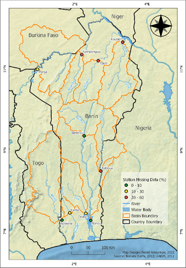 Figure 1 for Imputation of Missing Streamflow Data at Multiple Gauging Stations in Benin Republic