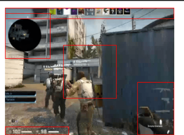 Figure 4 for Multi-Modal Machine Learning for Assessing Gaming Skills in Online Streaming: A Case Study with CS:GO