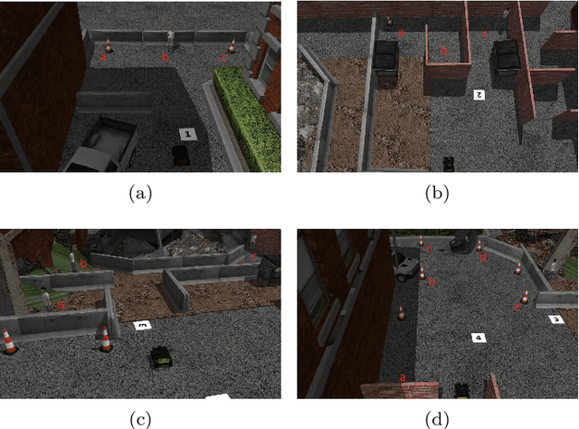 Figure 3 for A Supervised Machine Learning Approach to Operator Intent Recognition for Teleoperated Mobile Robot Navigation