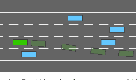 Figure 2 for Regret-Based Optimization for Robust Reinforcement Learning