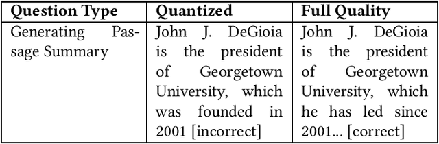 Figure 4 for Sequencing Matters: A Generate-Retrieve-Generate Model for Building Conversational Agents