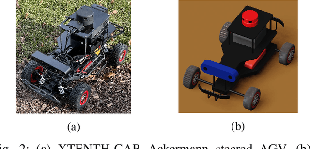 Figure 4 for AutoVRL: A High Fidelity Autonomous Ground Vehicle Simulator for Sim-to-Real Deep Reinforcement Learning