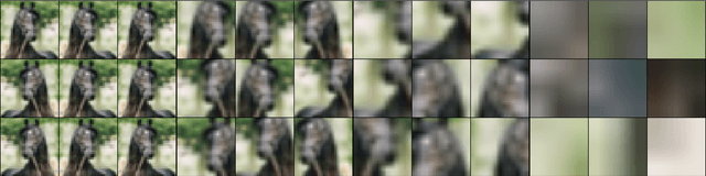 Figure 1 for A data-centric approach to class-specific bias in image data augmentation