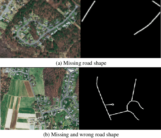Figure 3 for Data-driven Approach for Automatically Correcting Faulty Road Maps