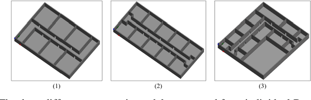 Figure 1 for Towards predicting Pedestrian Evacuation Time and Density from Floorplans using a Vision Transformer