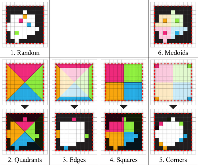Figure 1 for Controllable Exploration of a Design Space via Interactive Quality Diversity