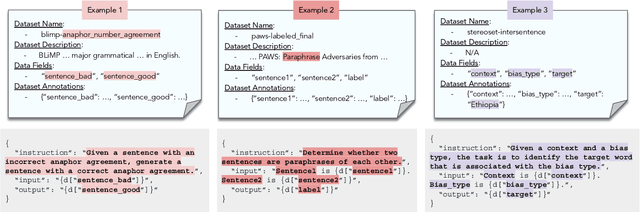 Figure 3 for Dynosaur: A Dynamic Growth Paradigm for Instruction-Tuning Data Curation