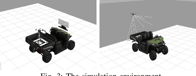 Figure 3 for Stealthy Perception-based Attacks on Unmanned Aerial Vehicles