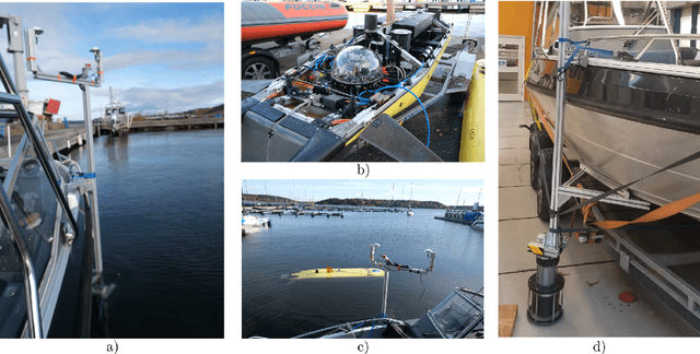 Figure 2 for Simultaneous Trajectory Estimation and Mapping for Autonomous Underwater Proximity Operations